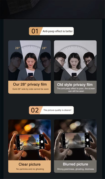 2PCS Full Cover anti Spy Screen Protector for Iphone 11 12 13 14 15 16 17 PRO MAX 6 7 8 plus XS X XR Tempered Glass Privacy